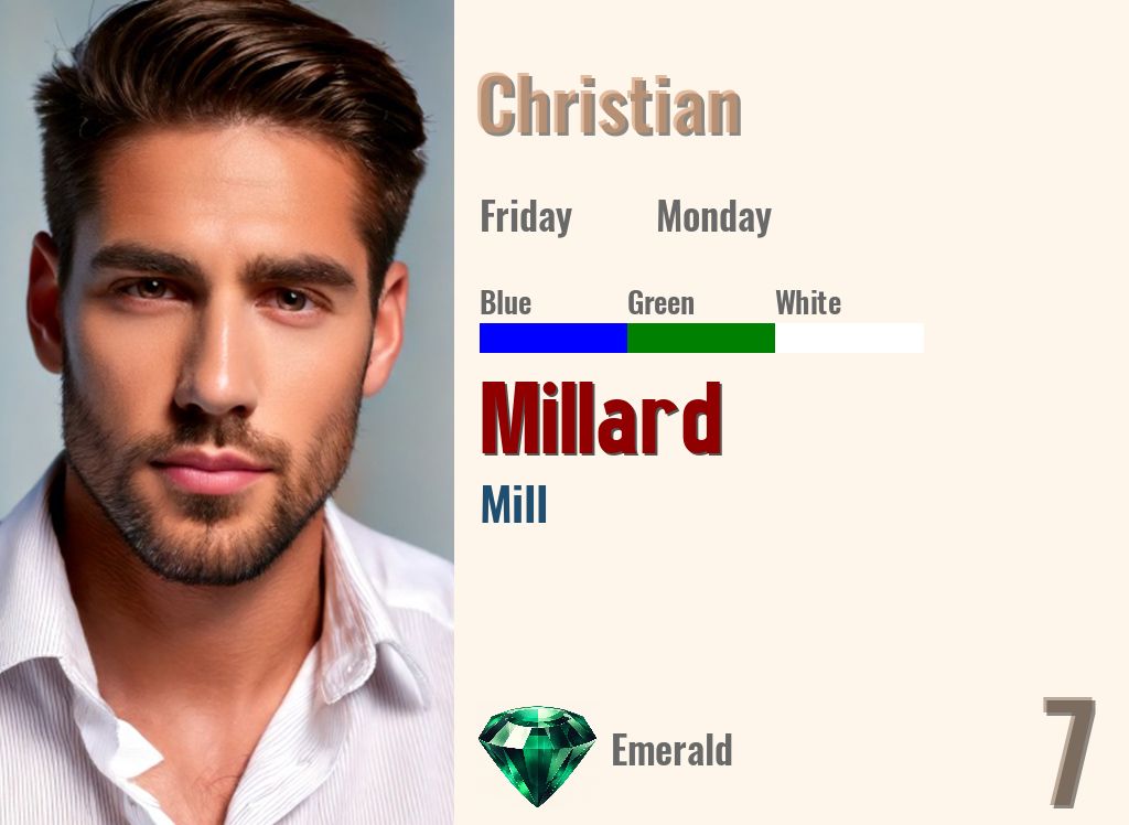 Millard
