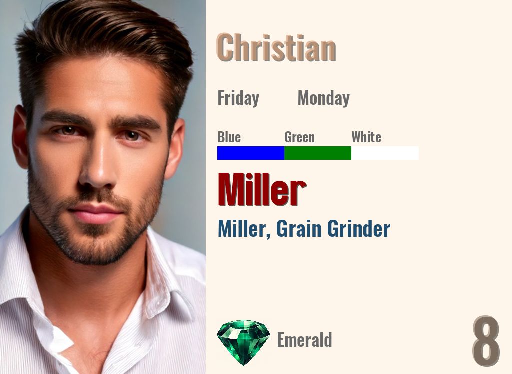 Miller