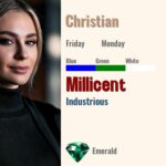 Millicent
