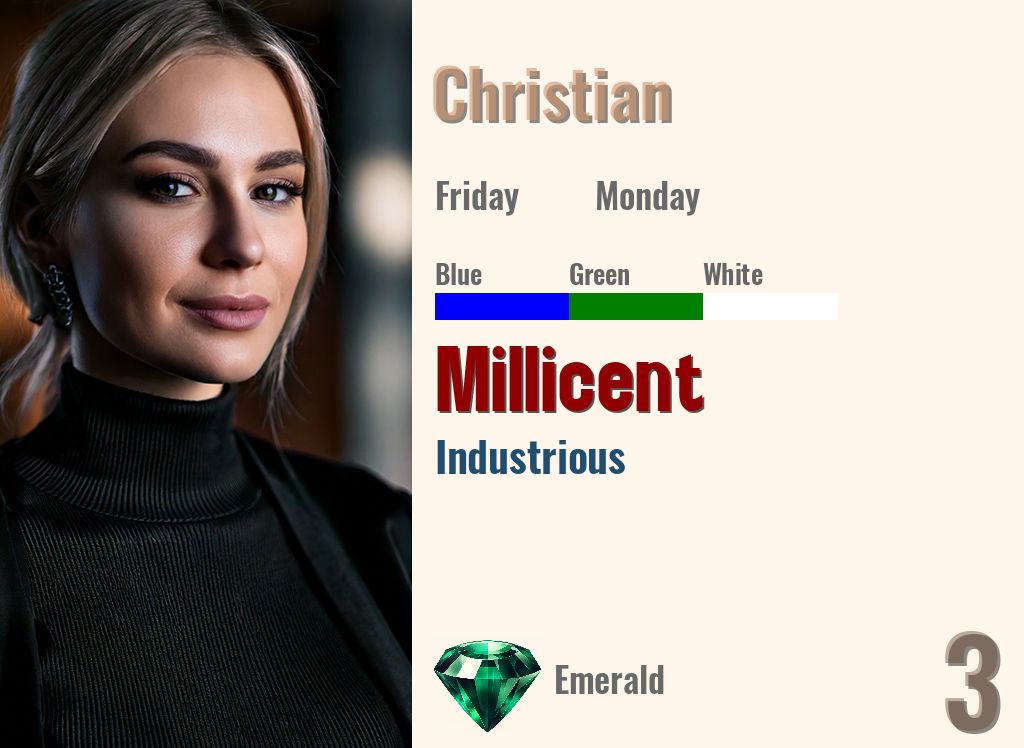 Millicent