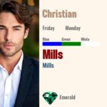 Mills