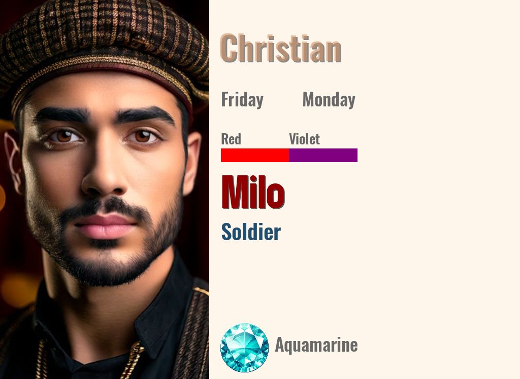 Milo