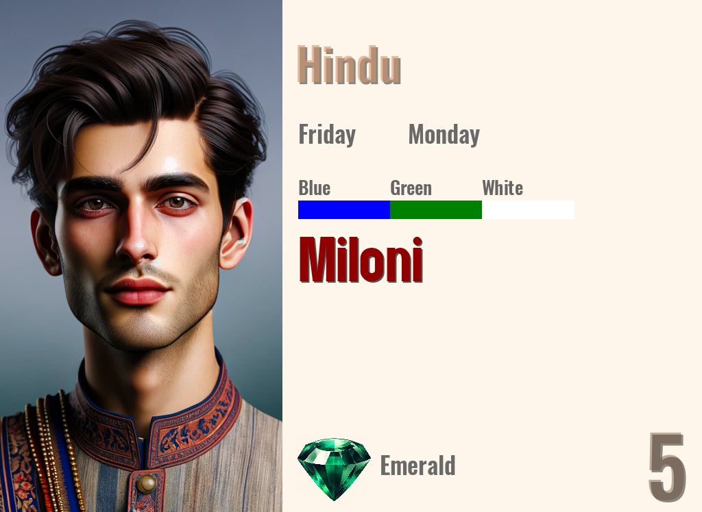 Miloni
