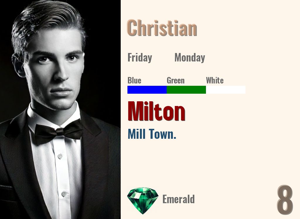 Milton
