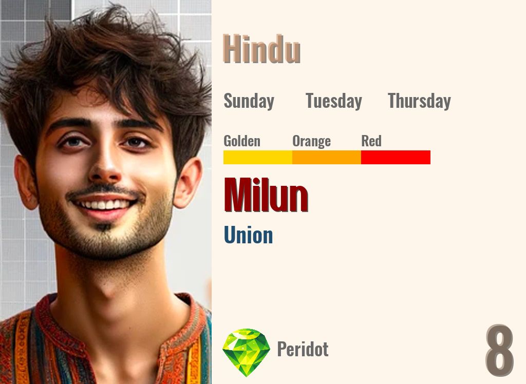 Milun