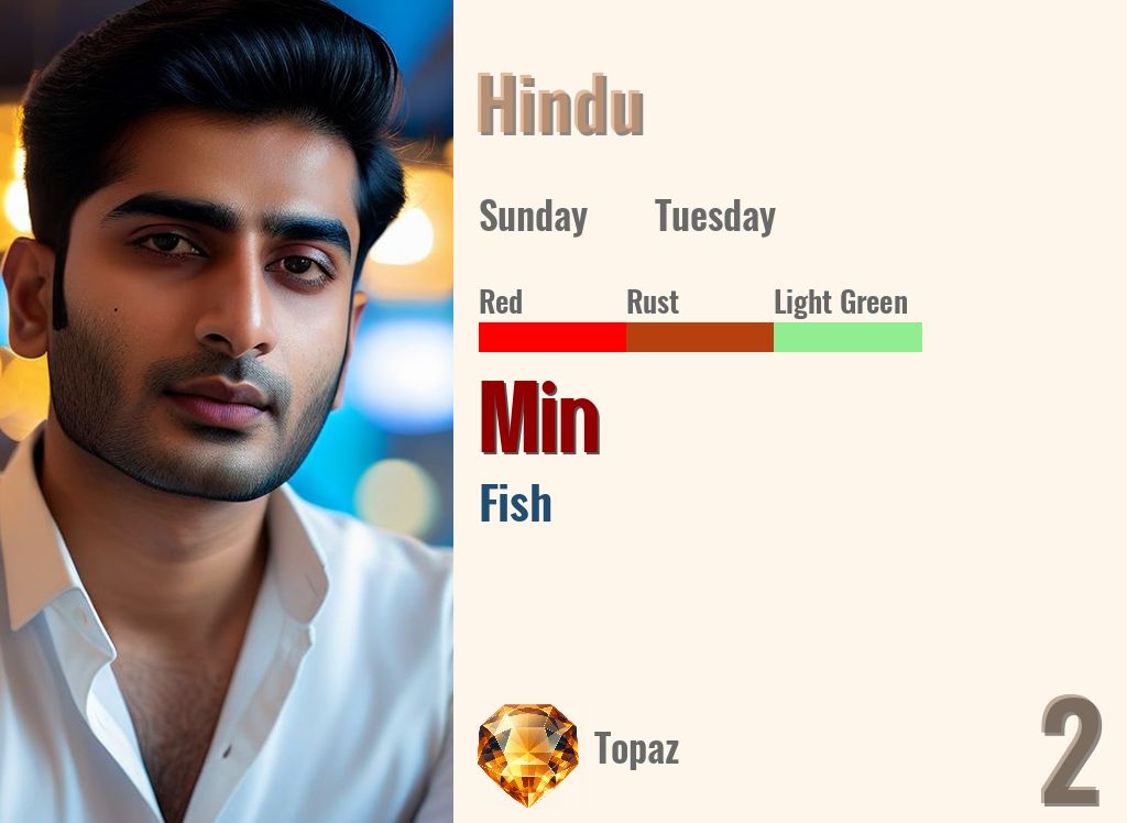 Min