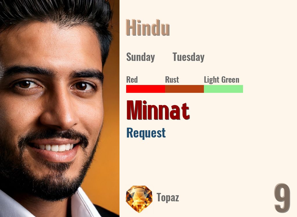 Minnat