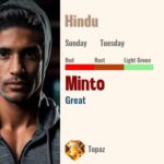 Minto