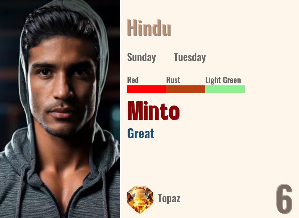 Minto