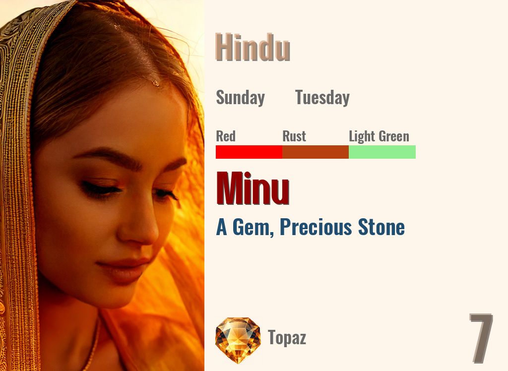 Minu