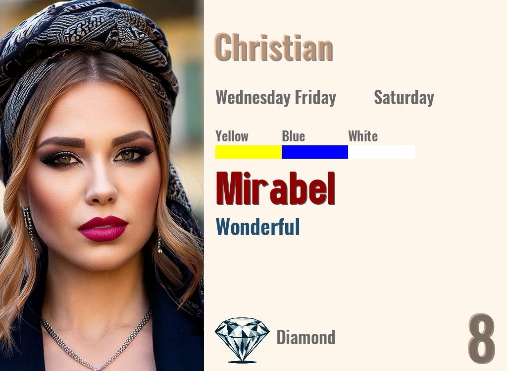 Mirabel