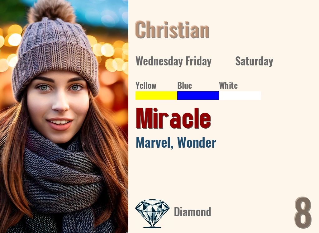 Miracle
