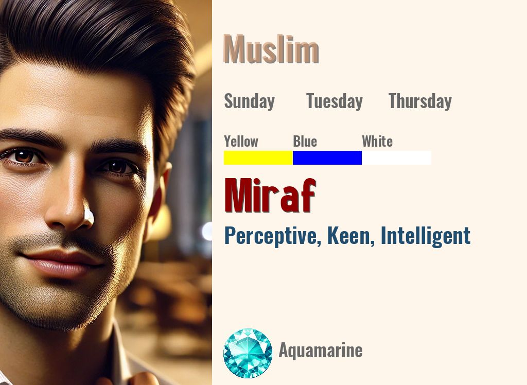 Miraf