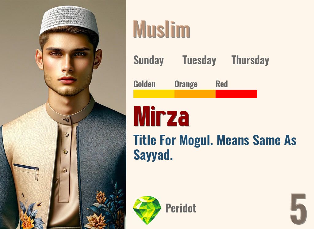 Mirza