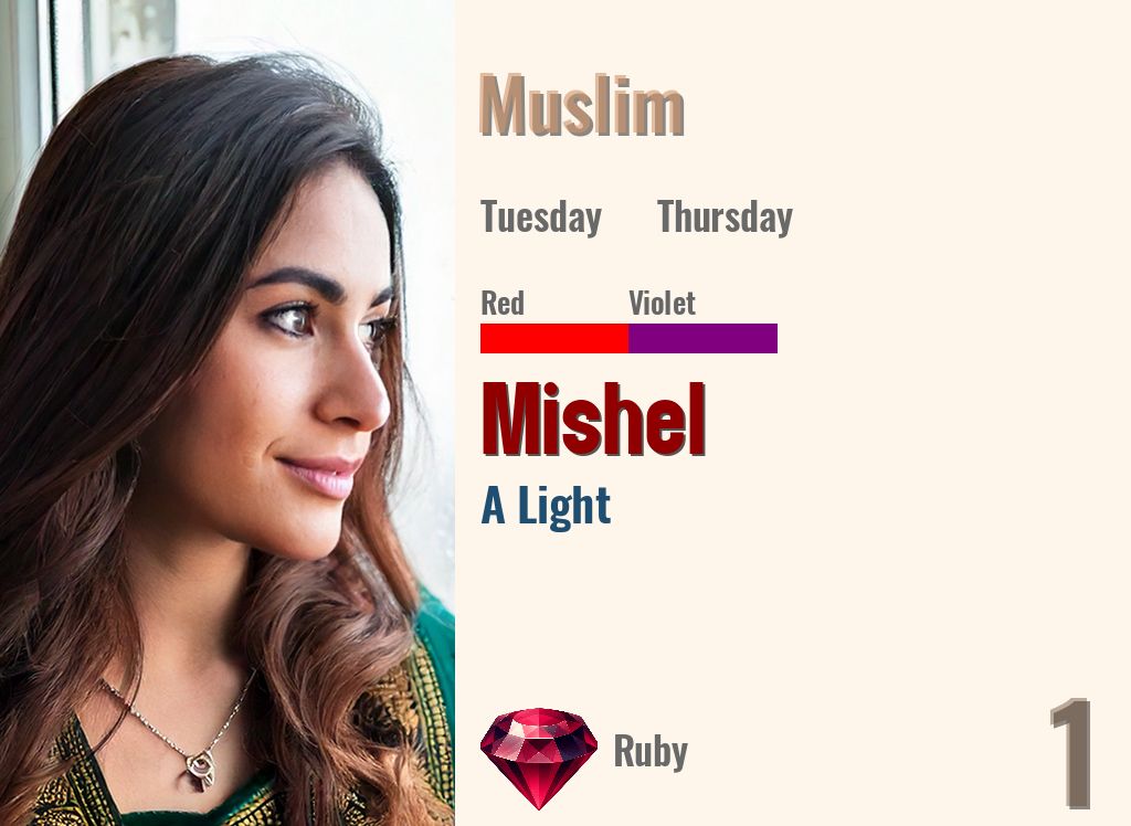 Mishel