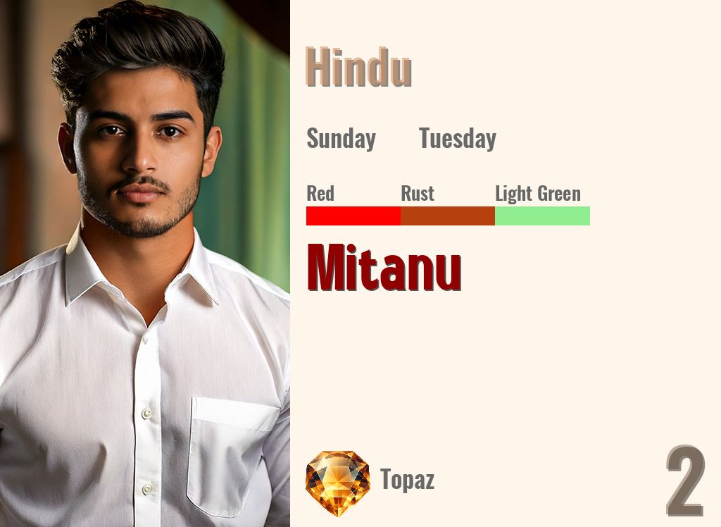 Mitanu