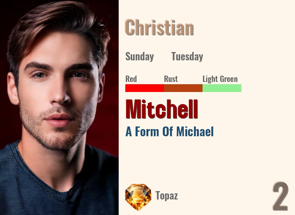 Mitchell