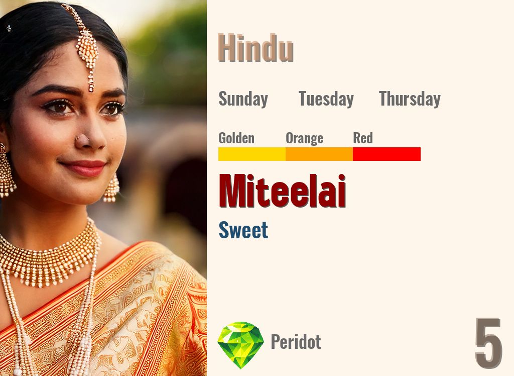 Miteelai