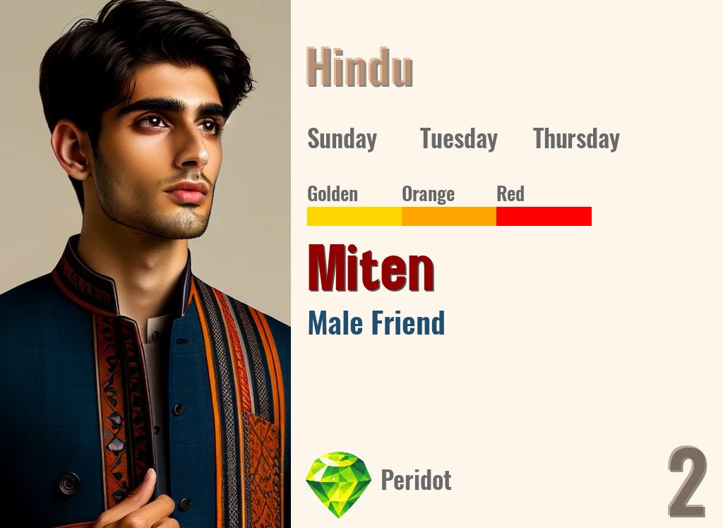 Miten