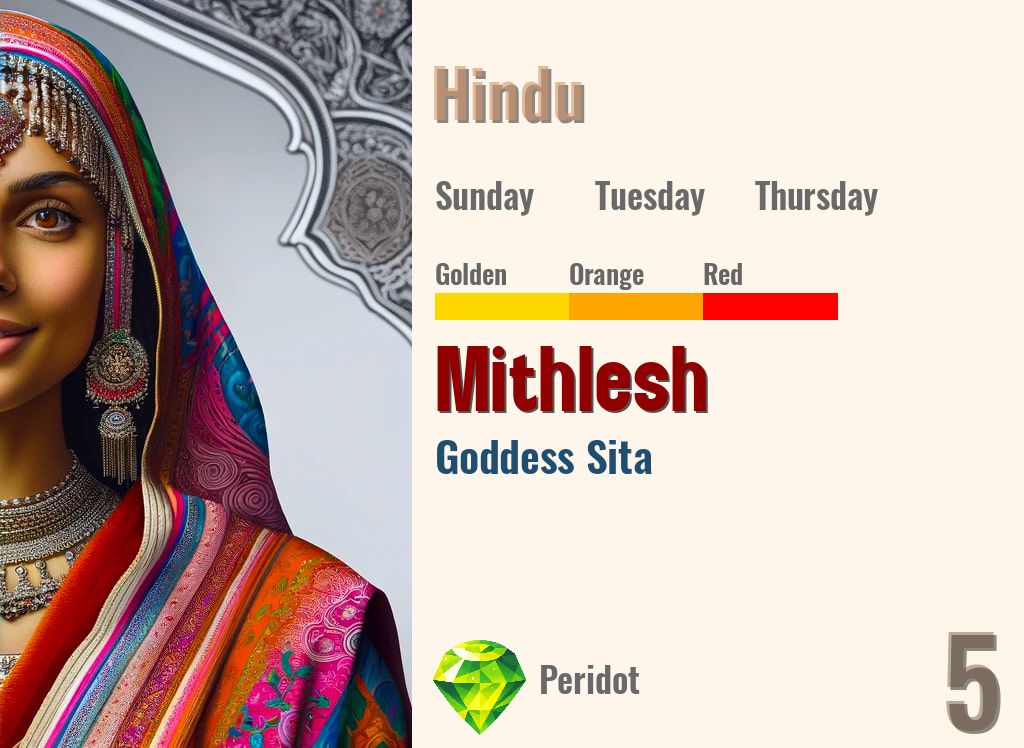 Mithlesh