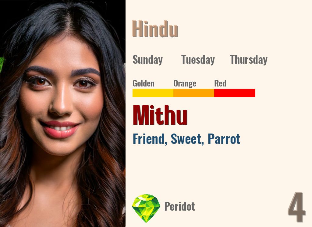Mithu