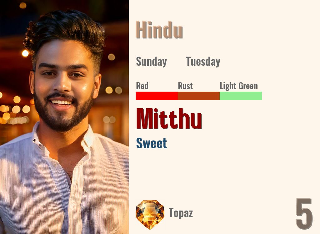 Mitthu
