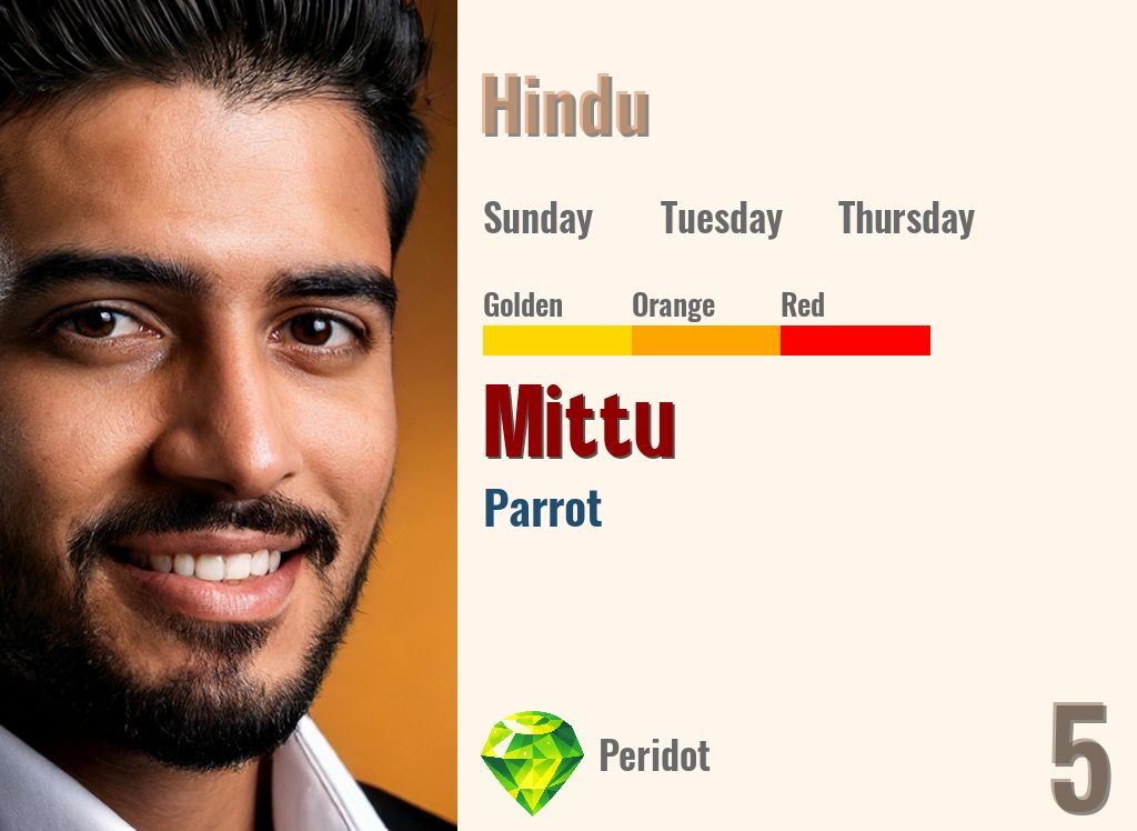 Mittu