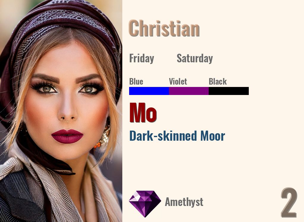 Mo