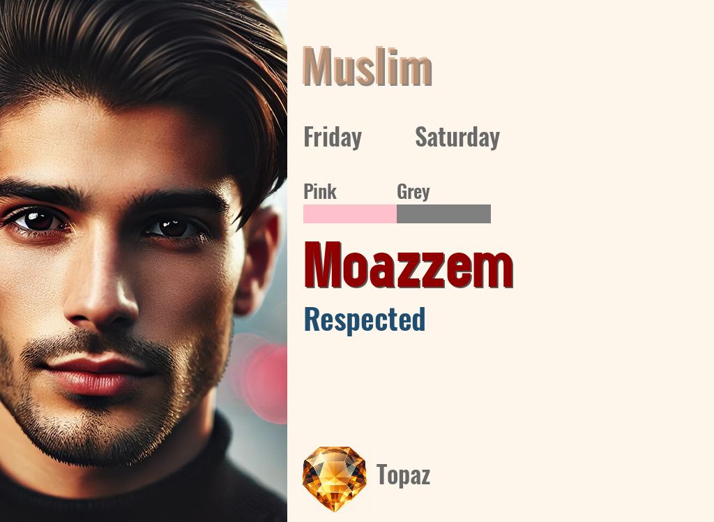 Moazzem