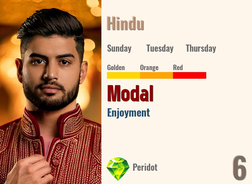 Modal