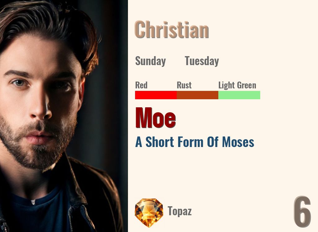Moe