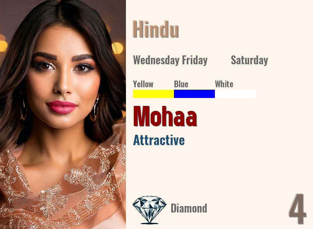 Mohaa