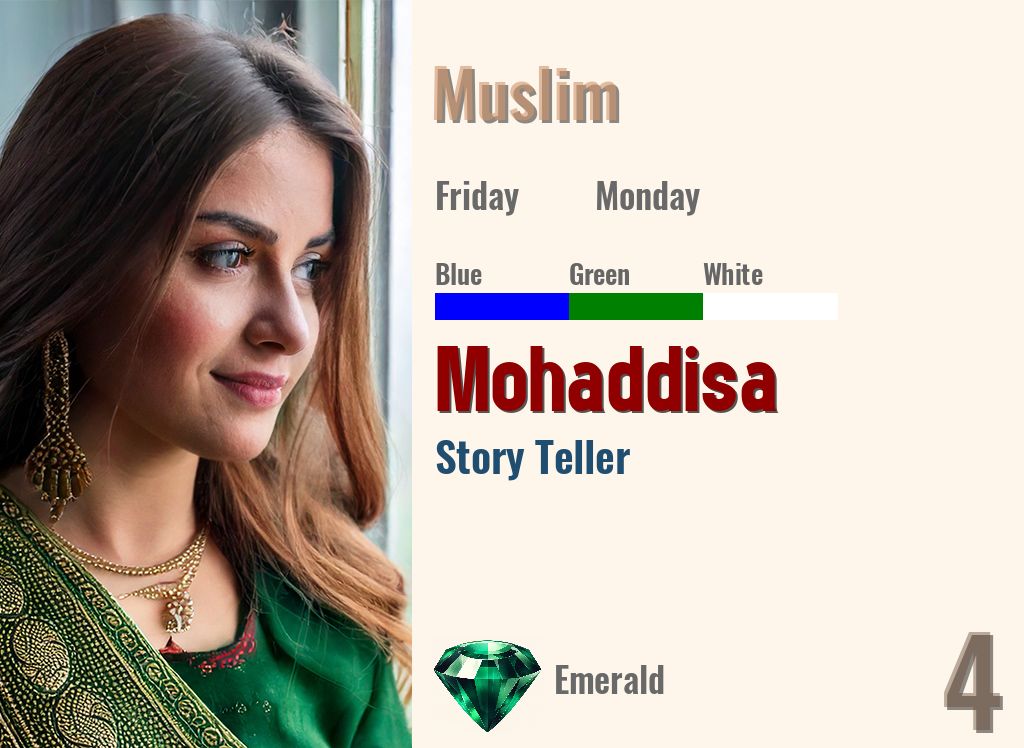 Mohaddisa