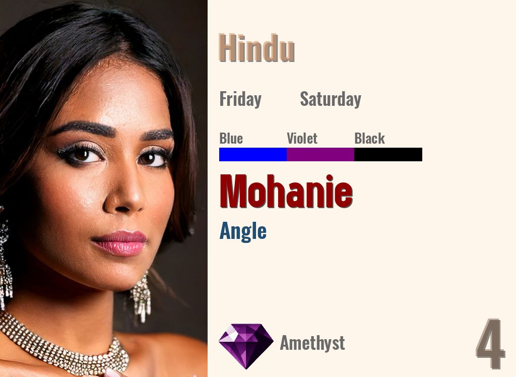 Mohanie
