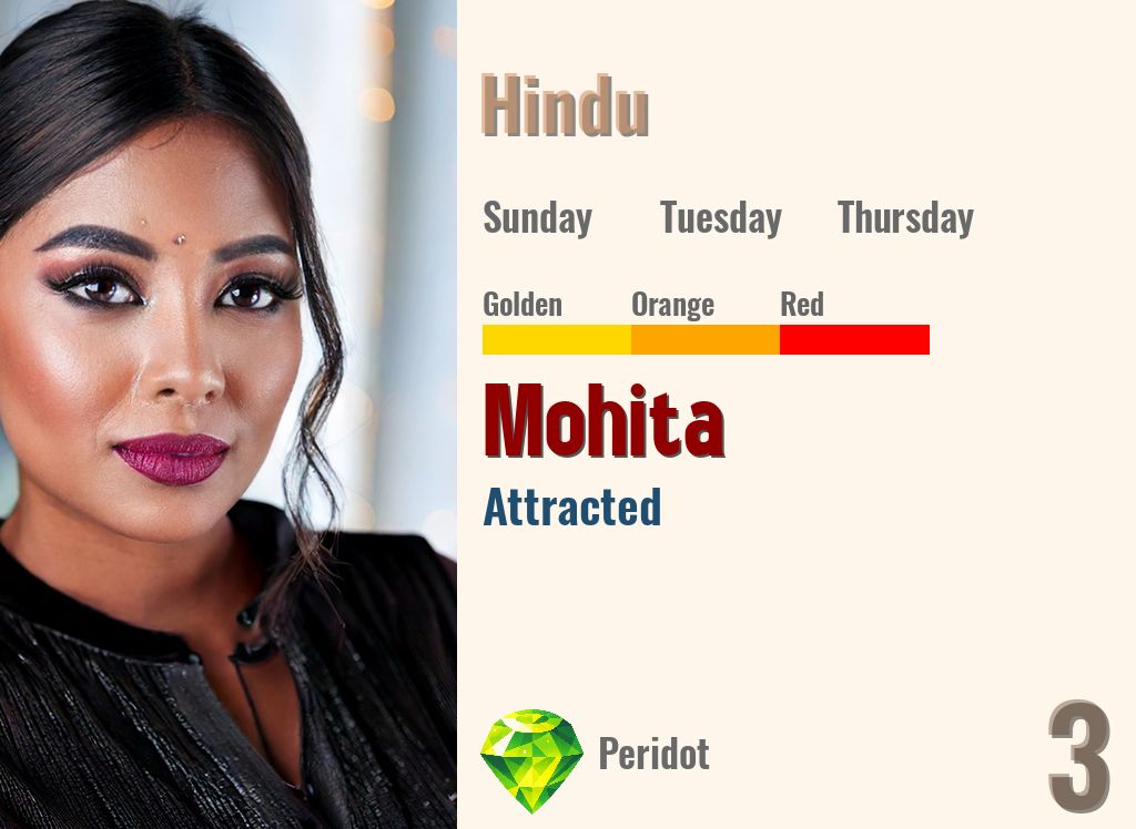 Mohita