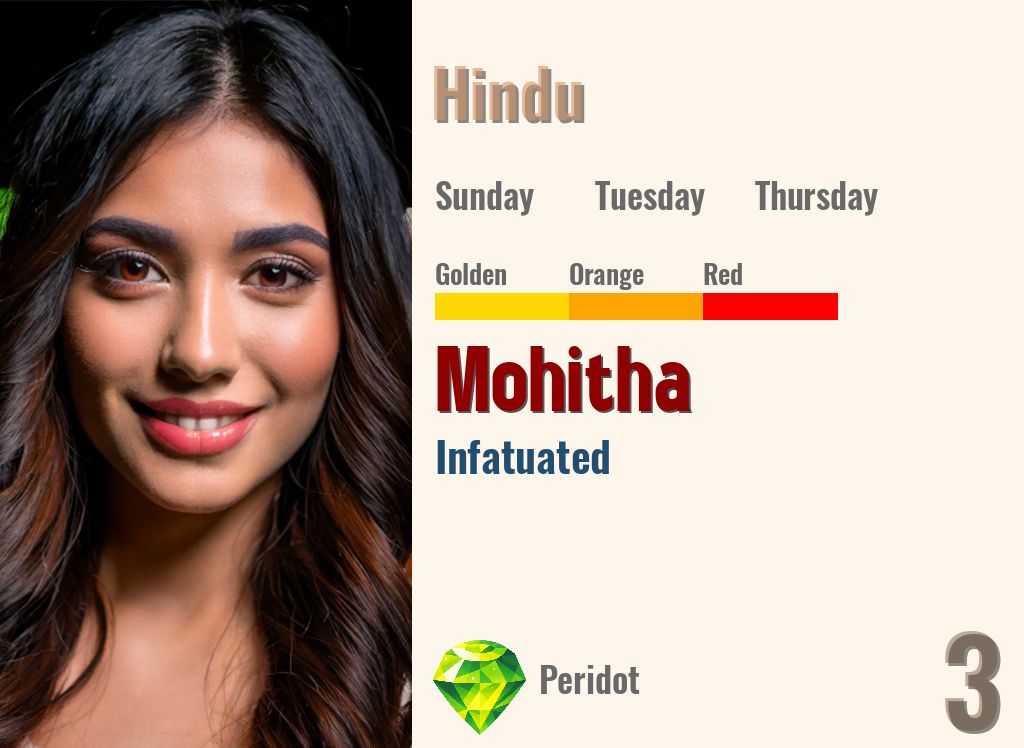 Mohitha