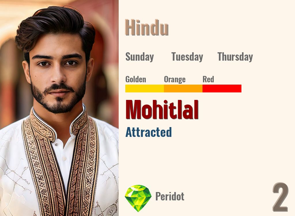 Mohitlal