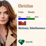 Moll