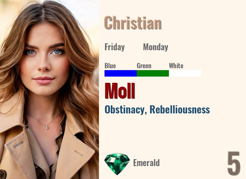 Moll