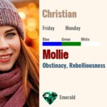 Mollie