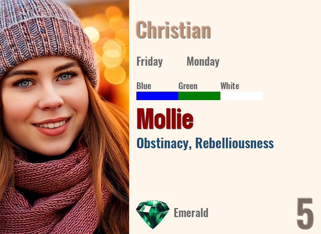 Mollie