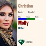 Molly