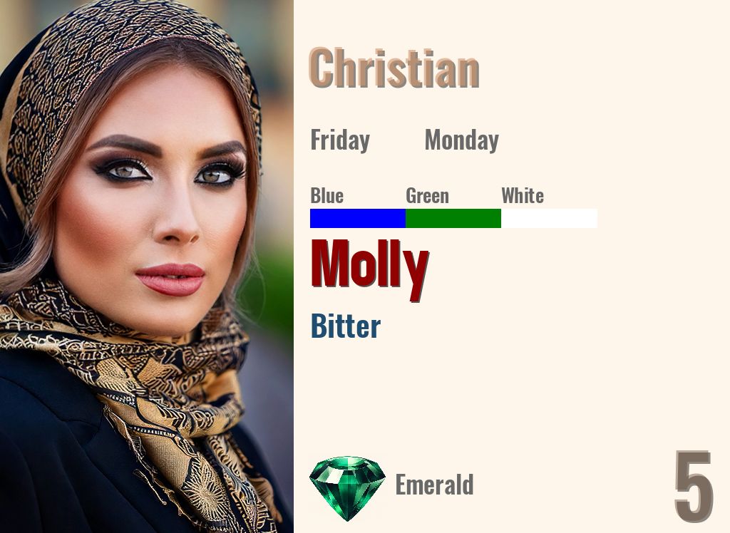 Molly