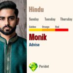 Monik
