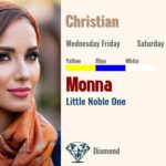 Monna