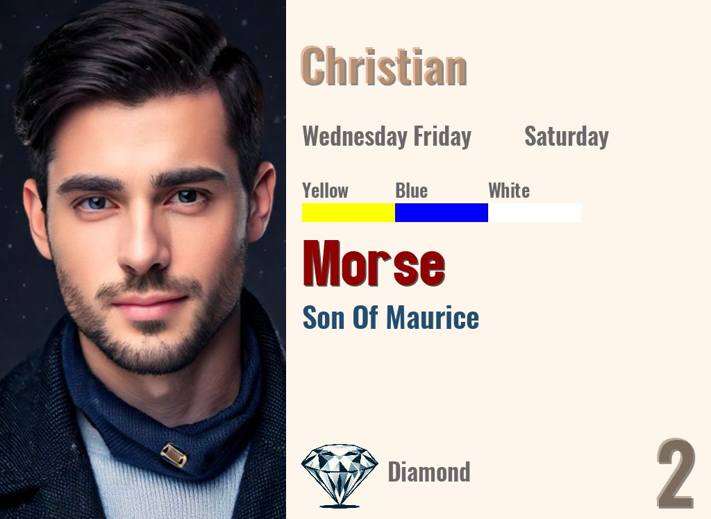 Morse