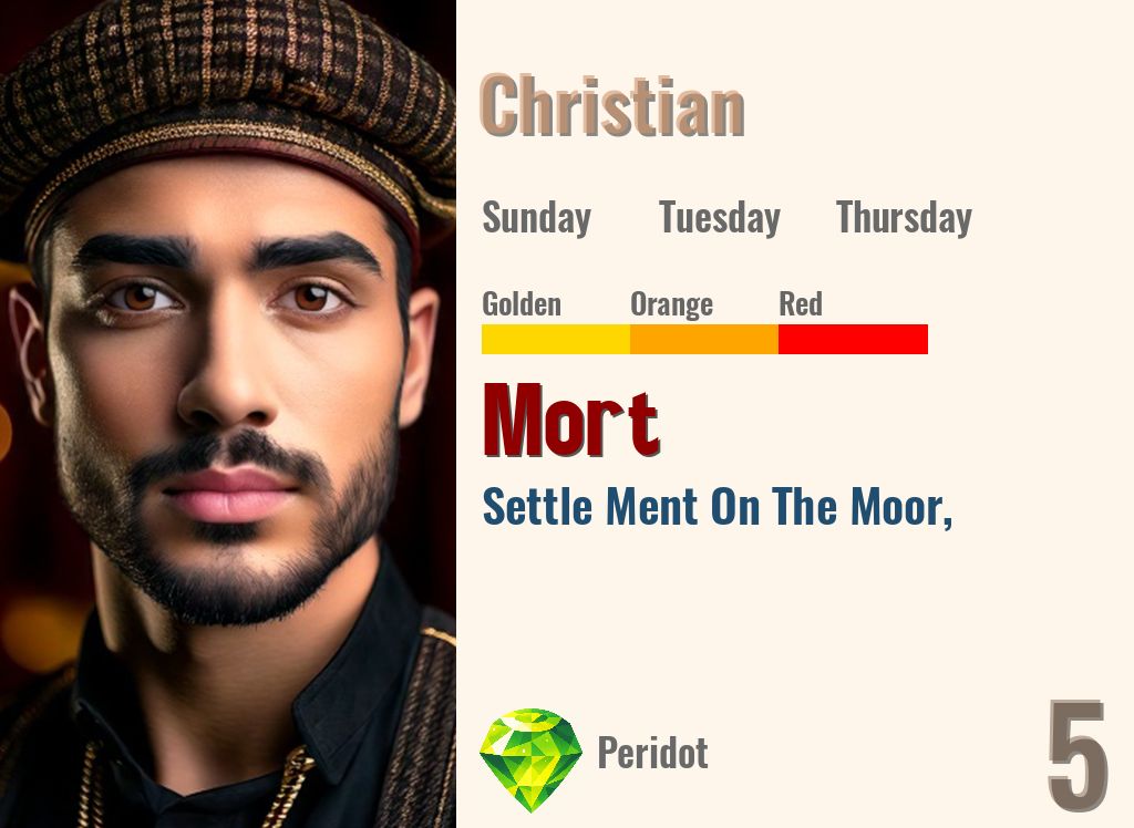 Mort
