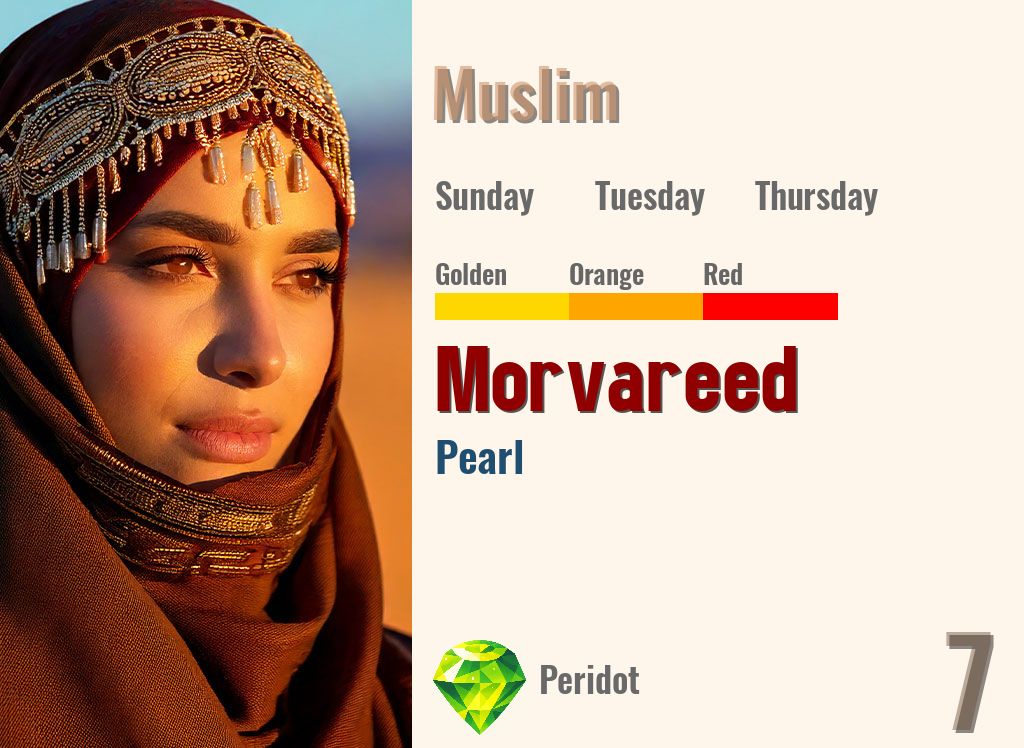 Morvareed