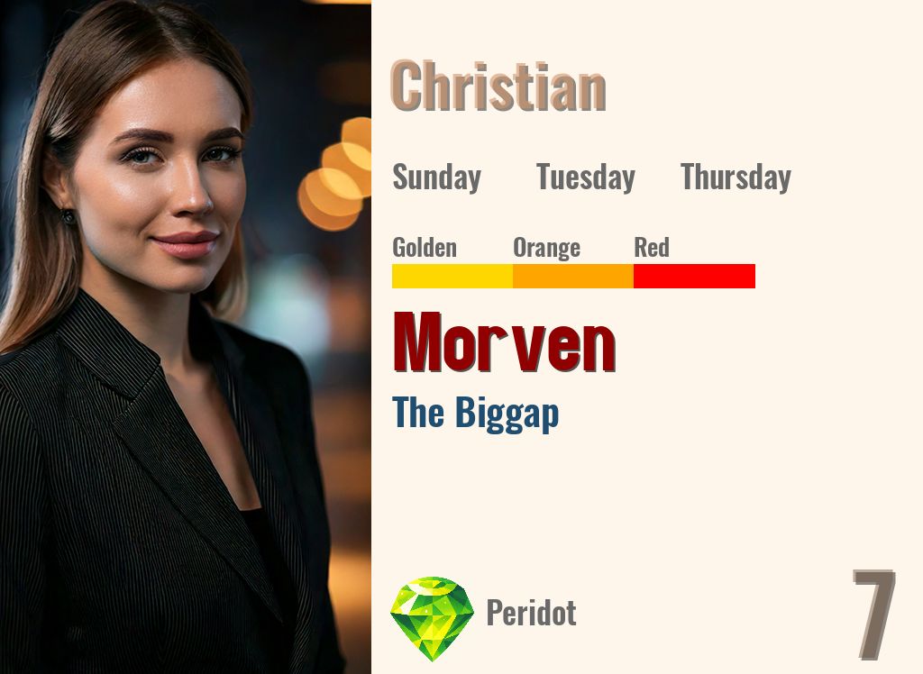 Morven