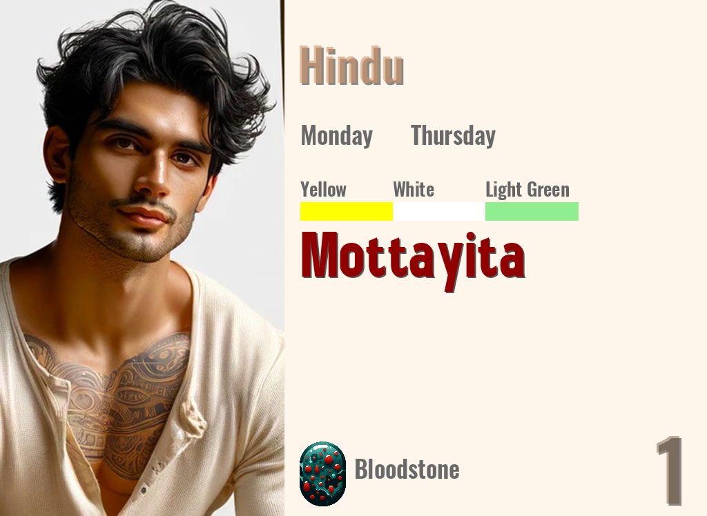 Mottayita